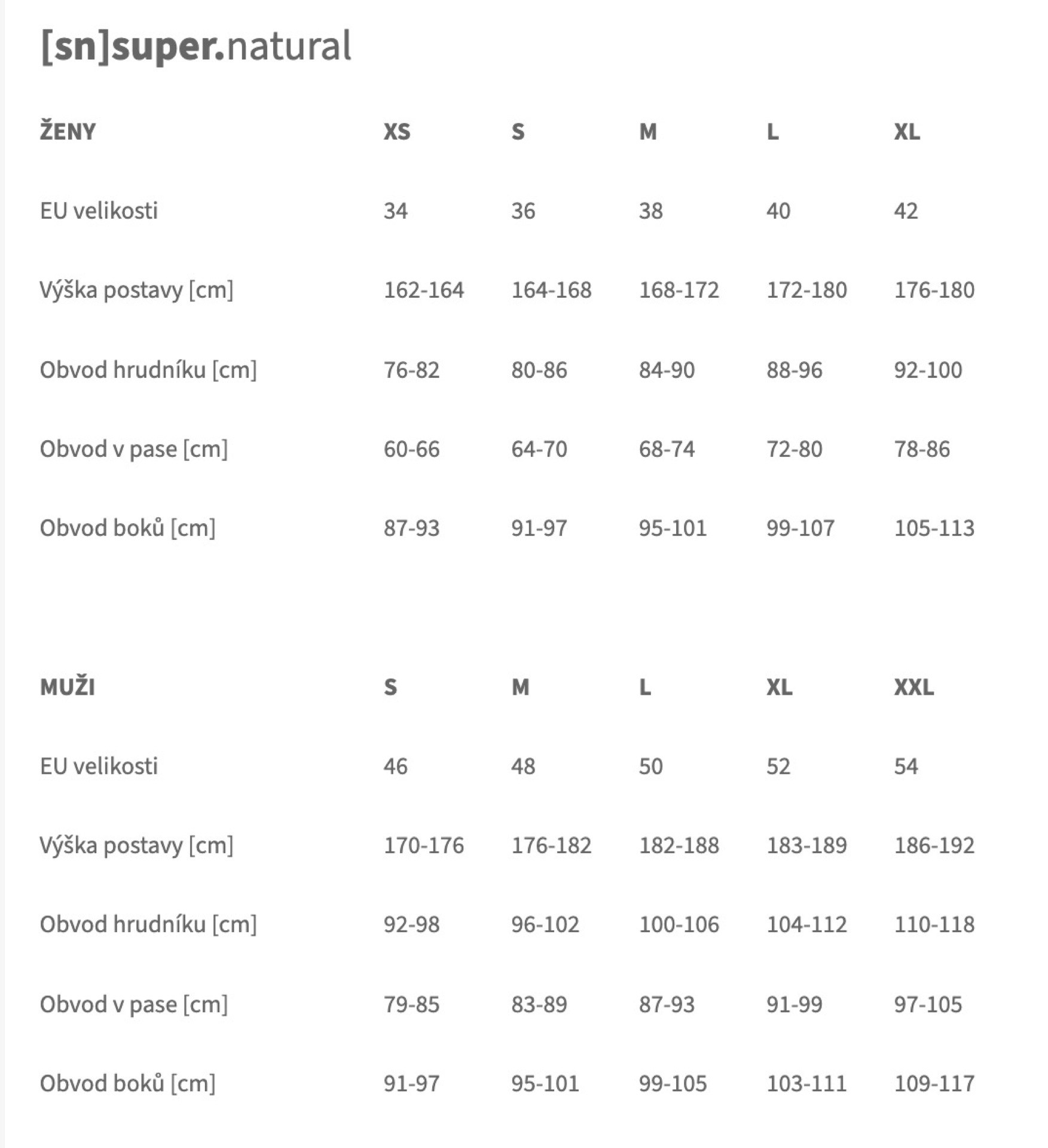 SN_tabulka_velikosti